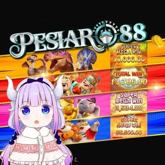 PESIAR88 - Aplikasi Soal Ujian Terbaik untuk Edukasi